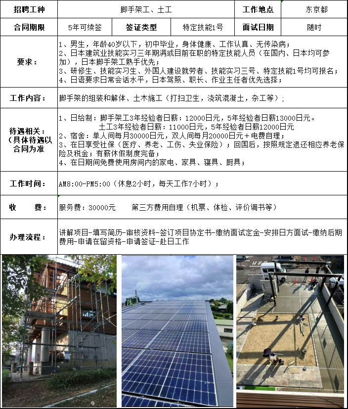 日本-綜合建筑會社 